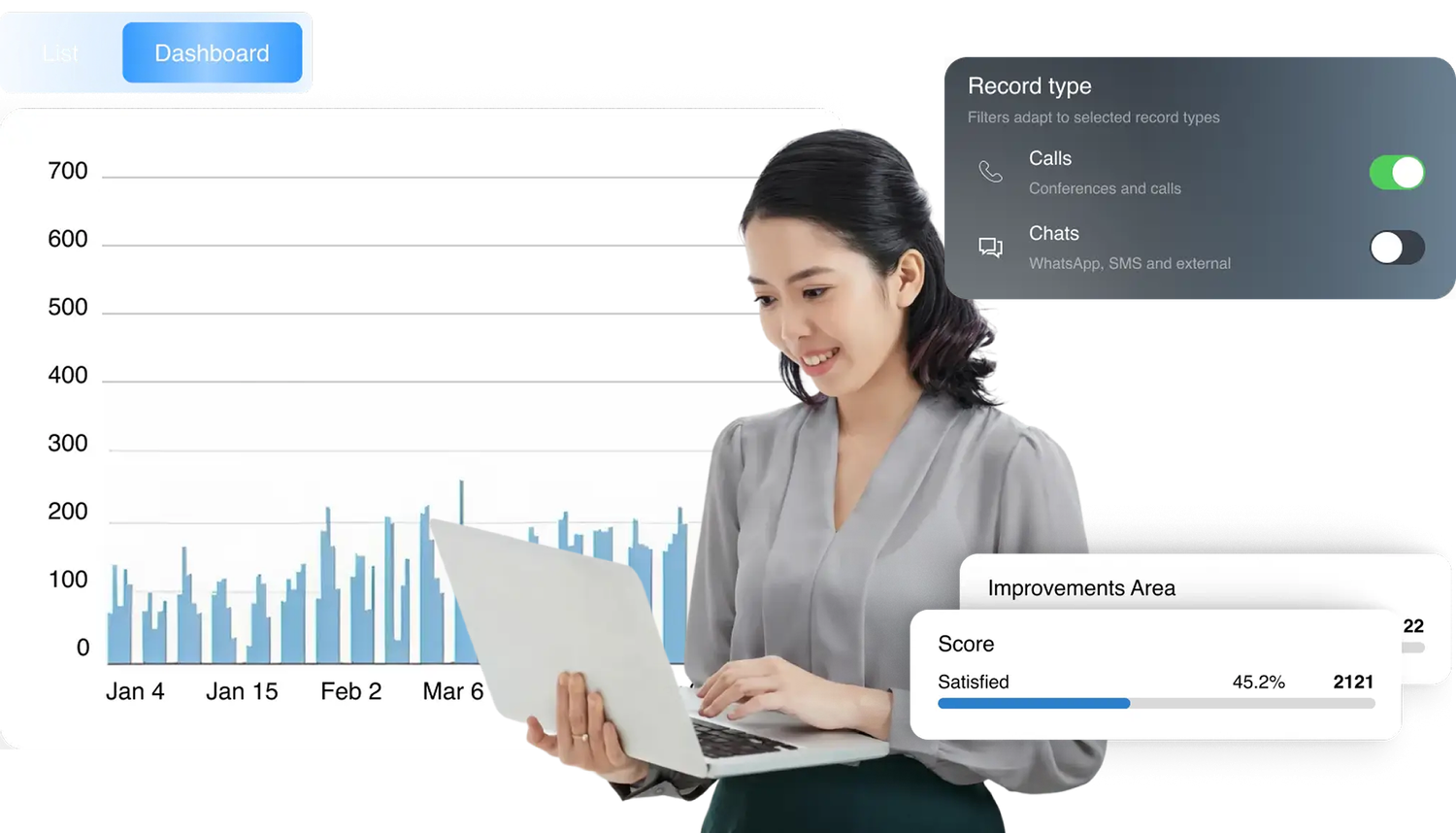 0